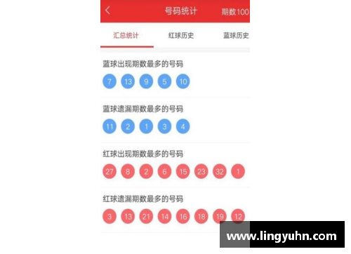 tcg彩票官网足球球星名片欣赏全面汇总让你了解传奇与新星的魅力与风采