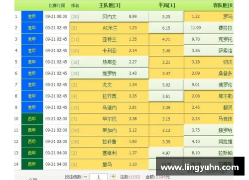 tcg彩票官网西甲球员的年龄结构与未来趋势
