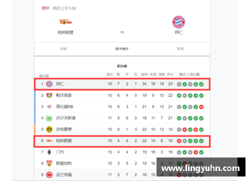 tcg彩票官网拜仁慕尼黑击败莱比锡，在德甲积分榜再次登顶领跑！