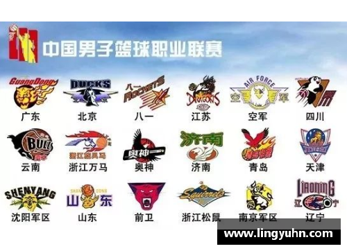 tcg彩票官网重磅！CBA官方宣布新赛季即将打响，十支球队将角逐总冠军！