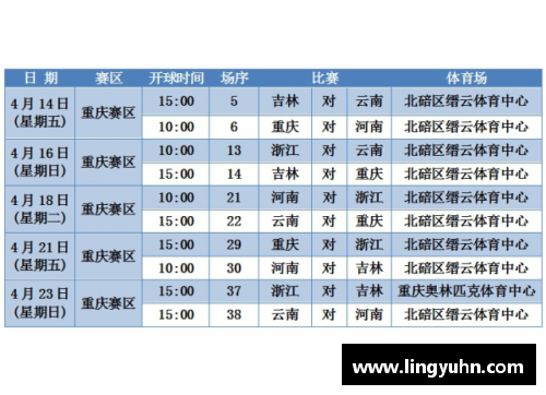 tcg彩票官网四川全运会足球队阵容及赛程一览