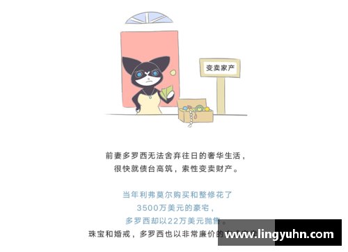 tcg彩票官网穷球星：挣扎、破产与再起
